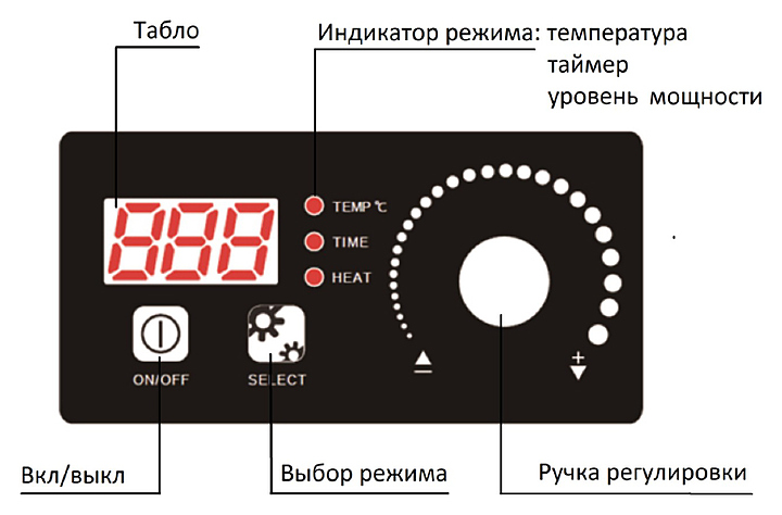 Плита индукционная ЦМИ ПИ-6(2х5)