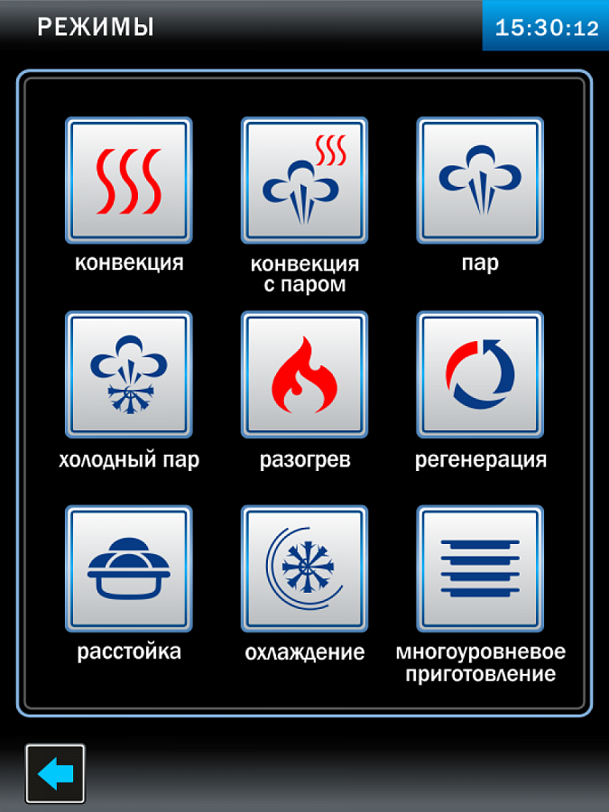 Пароконвектомат Abat ПКА 6-1/1ПП2