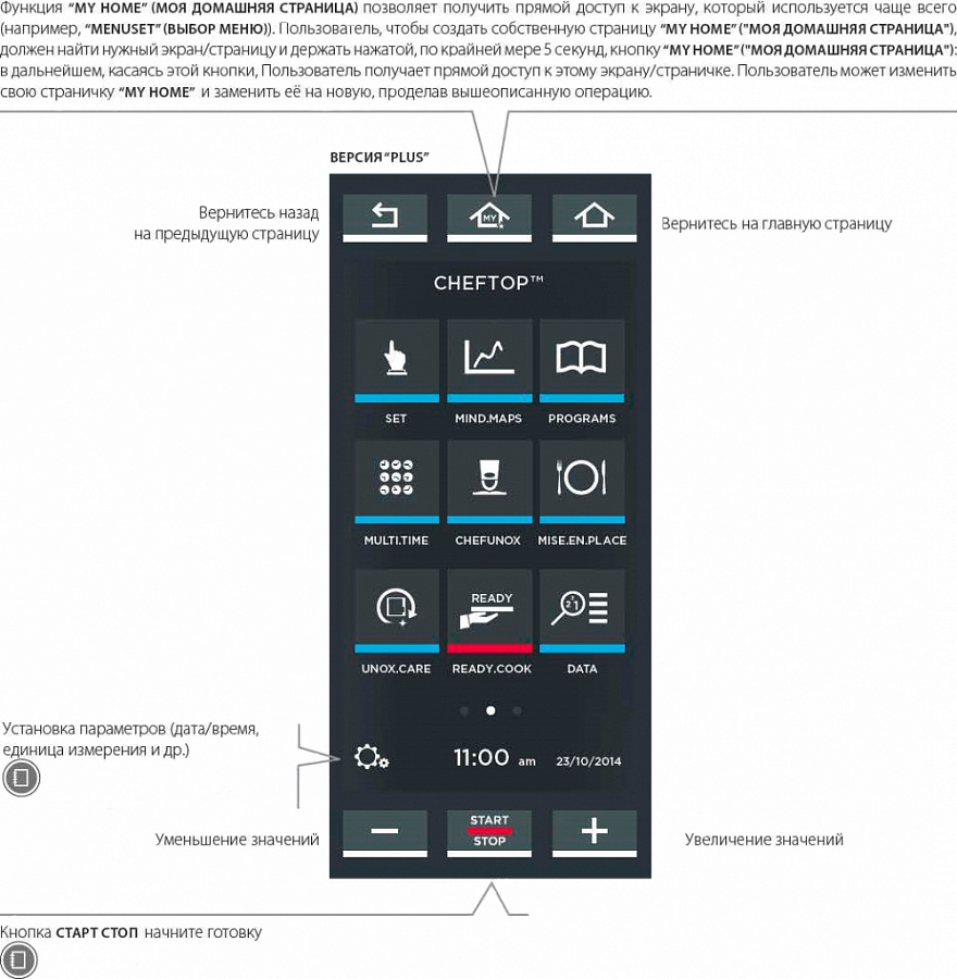 Пароконвектомат UNOX XECC-0523-EPR