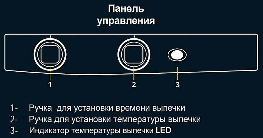 Печь конвекционная UNOX XF 033