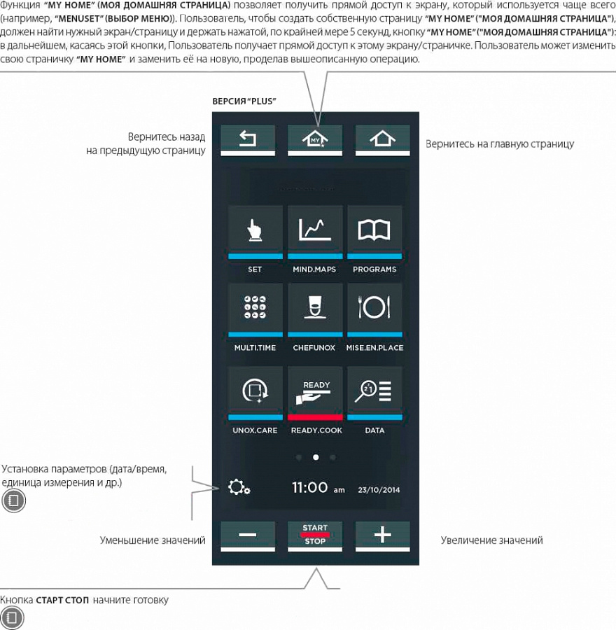 Шкаф пекарский UNOX XEBC-16EU-EPR